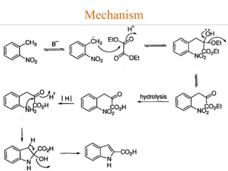 Mechanism
 