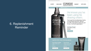 6. Replenishment
Reminder
 