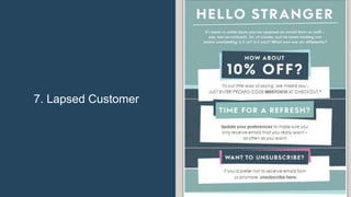 7. Lapsed Customer
 