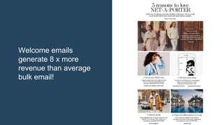 Welcome emails
generate 8 x more
revenue than average
bulk email!
 