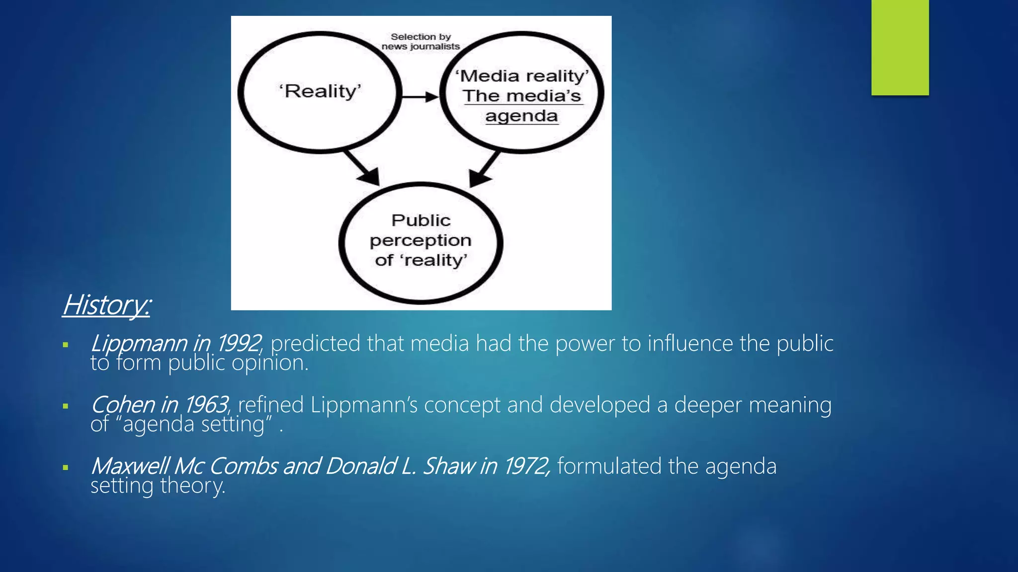 History:
 Lippmann in 1992, predicted that media had the power to influence the public
to form public opinion.
 Cohen in 1963, refined Lippmann’s concept and developed a deeper meaning
of “agenda setting” .
 Maxwell Mc Combs and Donald L. Shaw in 1972, formulated the agenda
setting theory.
 