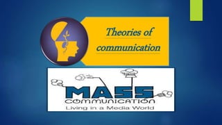 Theories of
communication
 