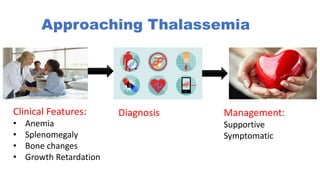 Clinical Features:
• Anemia
• Splenomegaly
• Bone changes
• Growth Retardation
Diagnosis Management:
Supportive
Symptomatic
Approaching Thalassemia
 