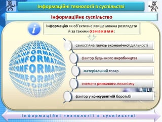 Чашук О.Ф., вчитель інформатики ЗОШ№23,
Луцьк
Чашук О.Ф., вчитель інформатики ЗОШ№23,
Луцьк
Інформаційні технології в суспільстві
І н ф о р м а ц і й н і т е х н о л о г і ї в с у с п і л ь с т в і
Вивчаємо
Інформаційне суспільство
самостійна галузь економічної діяльності
фактор будь-якого виробництва
матеріальний товар
елемент ринкового механізму
фактор у конкурентній боротьбі
Інформацію як об’єктивне явище можна розглядати
й за такими ознаками :
 