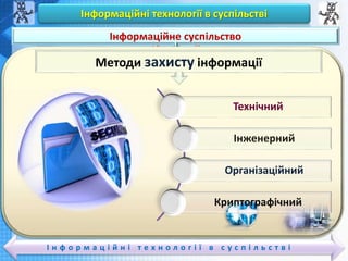 Чашук О.Ф., вчитель інформатики ЗОШ№23,
Луцьк
Чашук О.Ф., вчитель інформатики ЗОШ№23,
Луцьк
Інформаційні технології в суспільстві
І н ф о р м а ц і й н і т е х н о л о г і ї в с у с п і л ь с т в і
Вивчаємо
Інформаційне суспільство
Методи захисту інформації
Технічний
Інженерний
Організаційний
Криптографічний
 