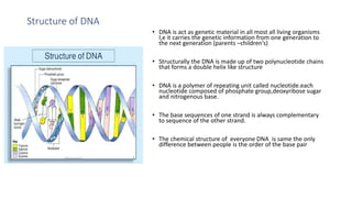 nucleic acid sequencing methods(DNA finger printing,nucleic acid ...