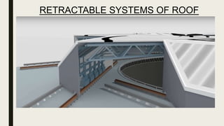 RETRACTABLE SYSTEMS OF ROOF
 