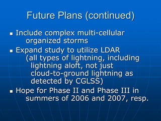 Future Plans (continued)
 Include complex multi-cellular
organized storms
 Expand study to utilize LDAR
(all types of lightning, including
lightning aloft, not just
cloud-to-ground lightning as
detected by CGLSS)
 Hope for Phase II and Phase III in
summers of 2006 and 2007, resp.
 