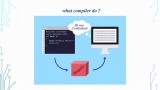 Why we use programming languages | PPT