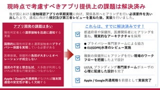 ϡǤ˽QgߤǤ
h䱣ҽvSߤ˥ҥ󥰤
ؤ͡FgĤʥ`ƥ?
 ץ饤Х`?ҥ`ˤf?
 EU(GDPR)?ʤΥӥ`gʩ
}α˥ҥ󥰤?FΥ`
ե`դϤOӋ
Apple / GoogleͨҎǰȤƌgװ
UI/UX, ֥ǥ󥰌?ҥ`ब`
?]OӋ
2
ҤˤӴ_JץڌgF򤱡vSإҥ󥰤?Ҫϴ
Ϥǡ_ɤ򤱤ӑӵߥӥ`ؤͤᡢgװ?ޤ
Frǿ]٤ץṩϤn}ϽQg
ץ_kn}϶त
жߤȤΝӴѸ٤֪ͨ
gװ
HĤжߤȝӴߤΥץ饤
Х`ogFƤҪ
ҽؓ?ȥ
`󤬳?ʤ
Apple / GoogleͨҎ񤬤ʤжĩg
ͨŤΰԤ?礹
?βȑBá??
?ӉݤˤĤʤʤ
 