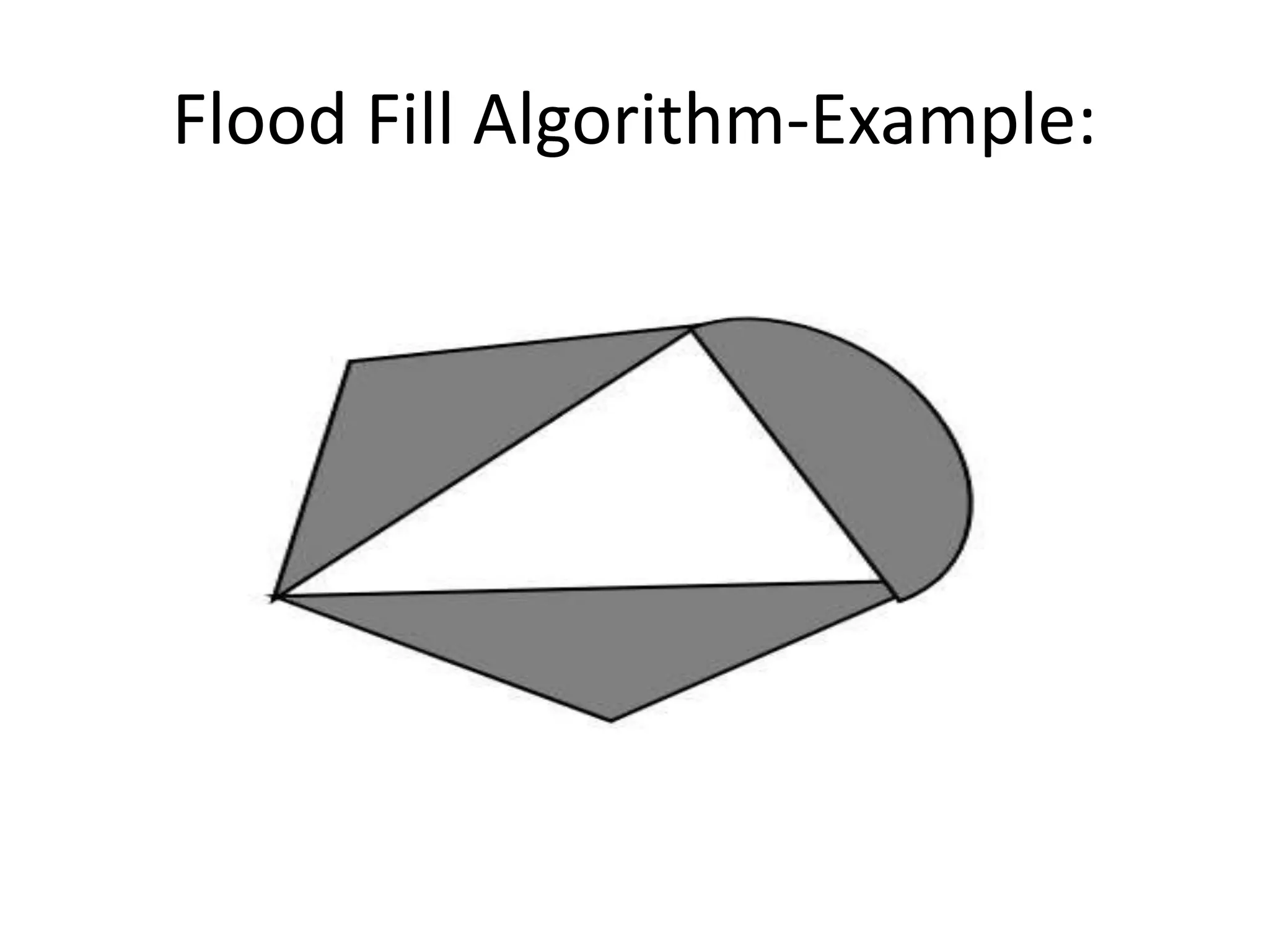 Flood Fill Algorithm-Example:
 