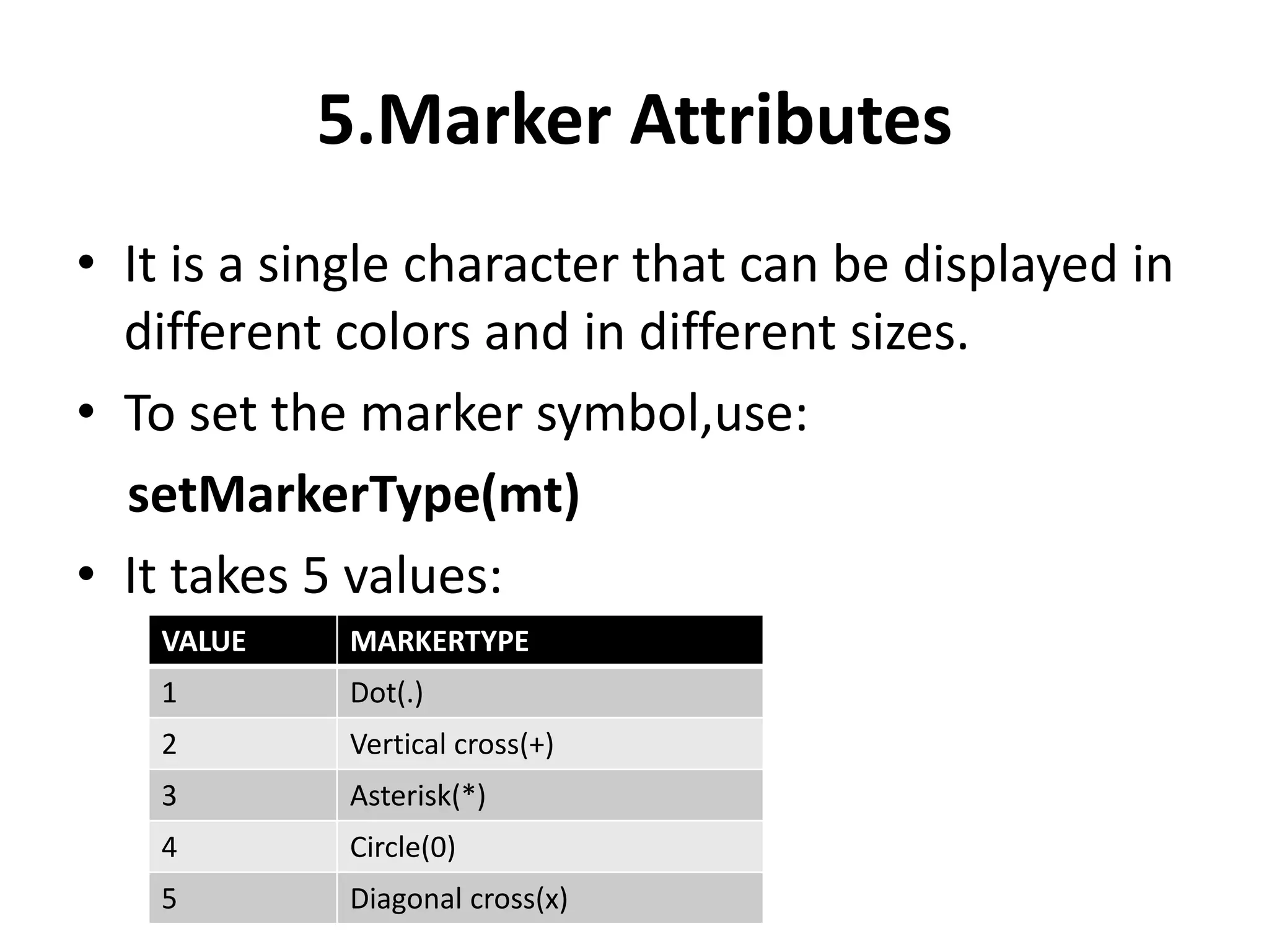 5.Marker Attributes
• It is a single character that can be displayed in
different colors and in different sizes.
• To set the marker symbol,use:
setMarkerType(mt)
• It takes 5 values:
VALUE MARKERTYPE
1 Dot(.)
2 Vertical cross(+)
3 Asterisk(*)
4 Circle(0)
5 Diagonal cross(x)
 