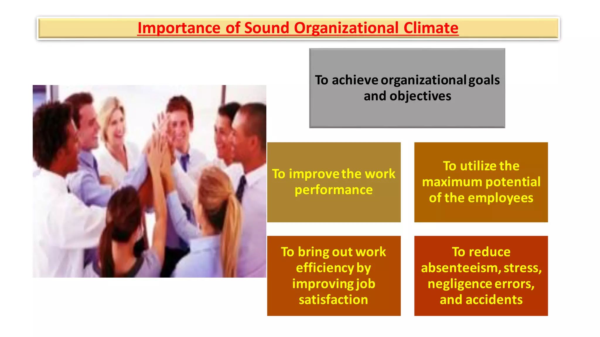 Importance of Sound Organizational Climate
To achieveorganizationalgoals
and objectives
To improvethe work
performance
To utilize the
maximum potential
of the employees
To bring out work
efficiencyby
improvingjob
satisfaction
To reduce
absenteeism,stress,
negligenceerrors,
and accidents
 