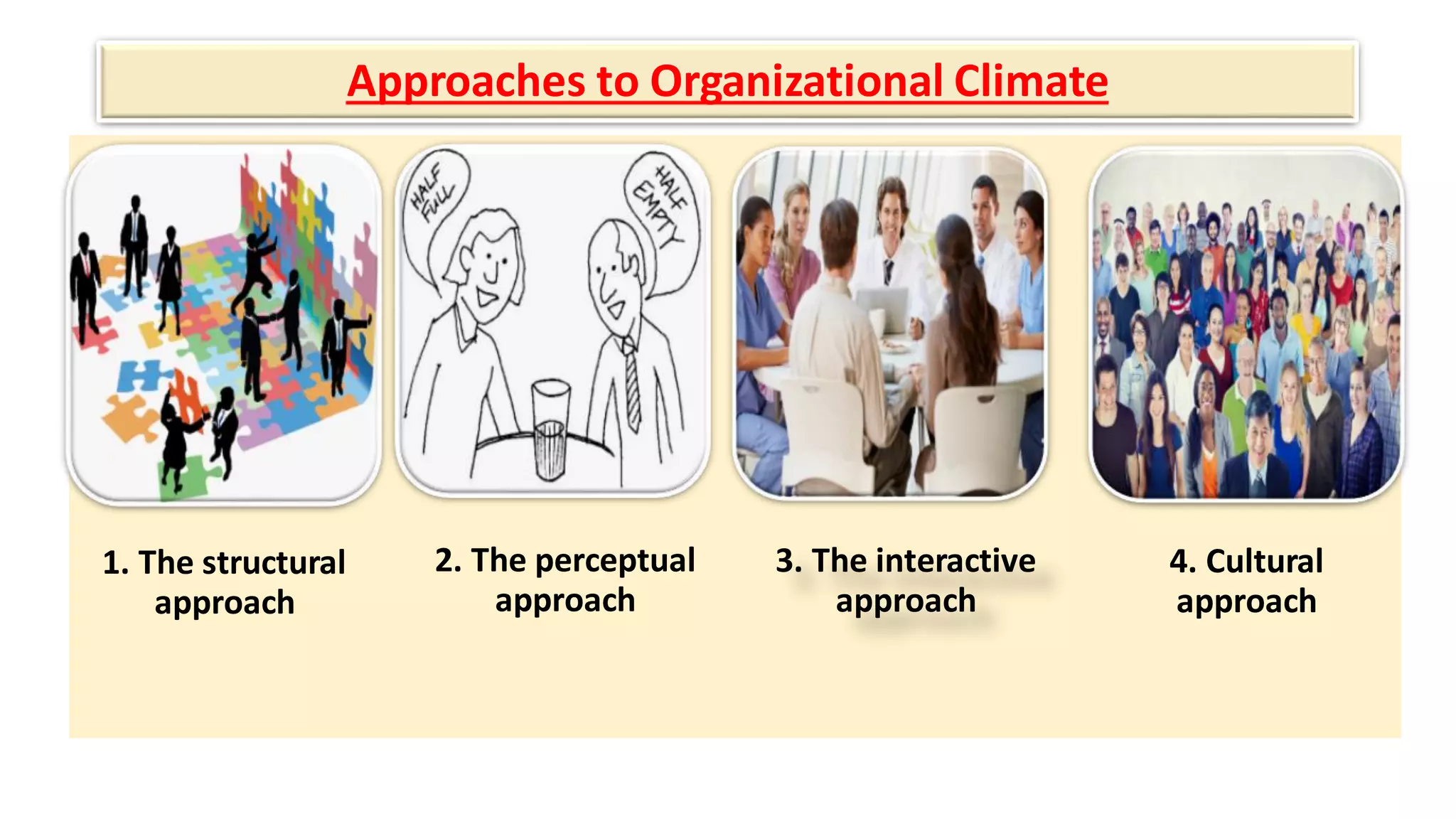 Approaches to Organizational Climate
1. The structural
approach
2. The perceptual
approach
3. The interactive
approach
4. Cultural
approach
 
