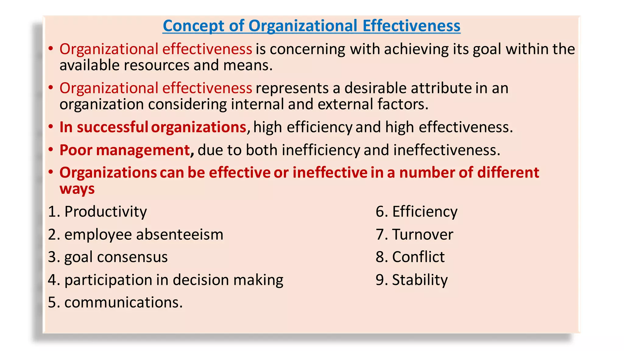 Concept of Organizational Effectiveness
• Organizational effectiveness is concerning with achieving its goal within the
available resources and means.
• Organizational effectiveness represents a desirable attribute in an
organization considering internal and external factors.
• In successfulorganizations,high efficiencyand high effectiveness.
• Poor management, due to both inefficiency and ineffectiveness.
• Organizationscan be effective or ineffective in a number of different
ways
1. Productivity 6. Efficiency
2. employee absenteeism 7. Turnover
3. goal consensus 8. Conflict
4. participation in decision making 9. Stability
5. communications.
 