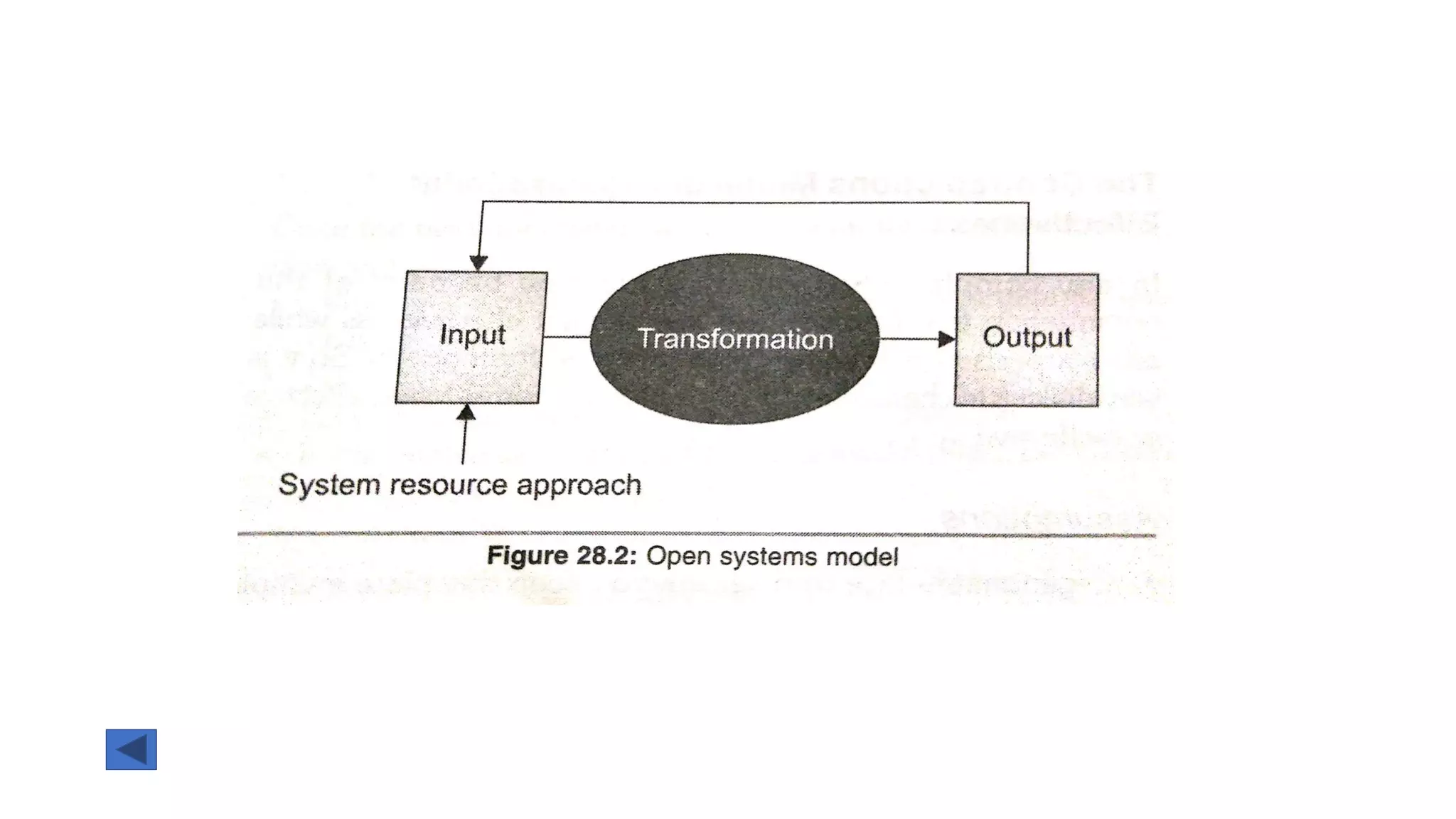Nursing Management and Administration: Organizational Effectiveness And Organizational Climate/Culture, Planning Equipment's & Supplies for nursing care unit and Hospital