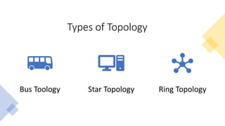 Types of Topology
Bus Toology Star Topology Ring Topology
 
