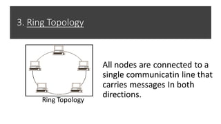 3. Ring Topology
All nodes are connected to a
single communicatin line that
carries messages In both
directions.
Ring Topology
 
