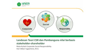 Landasan Teori CSR dan Pembanguna nilai berbasis
stakeholder-shareholder
Mata Kuliah Corporate Social Responsibility
Hari Akbar Sugiantoro, M.A.
 