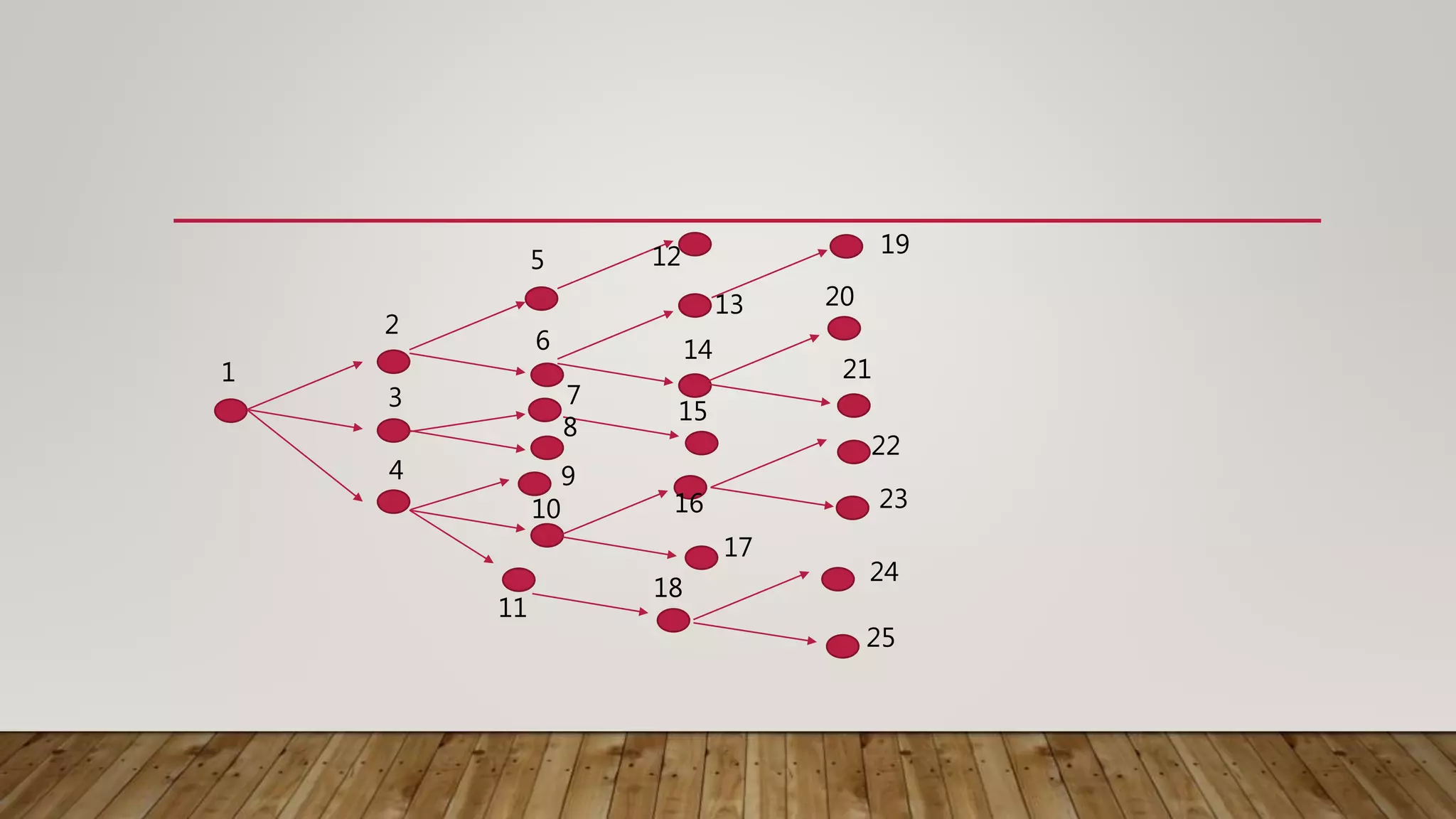 1
2
3
4
5
6
7
8
9
10
11
12
13
14
15
16
17
18
19
20
21
22
23
24
25
 