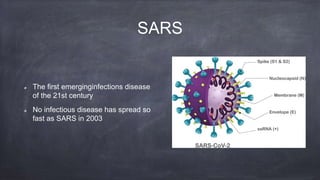 SARS
The first emerginginfections disease
of the 21st century
No infectious disease has spread so
fast as SARS in 2003
 