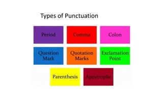 Types of Punctuation
 