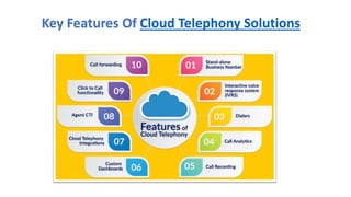 Key Features Of Cloud Telephony Solutions
 