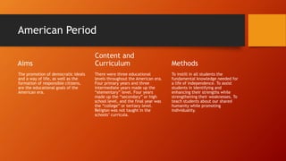 American Period
Aims
The promotion of democratic ideals
and a way of life, as well as the
formation of responsible citizens,
are the educational goals of the
American era.
Content and
Curriculum
There were three educational
levels throughout the American era.
Four primary years and three
intermediate years made up the
“elementary” level. Four years
made up the “secondary” or high
school level, and the final year was
the “college” or tertiary level.
Religion was not taught in the
schools’ curricula.
Methods
To instill in all students the
fundamental knowledge needed for
a life of independence. To assist
students in identifying and
enhancing their strengths while
strengthening their weaknesses. To
teach students about our shared
humanity while promoting
individuality.
 