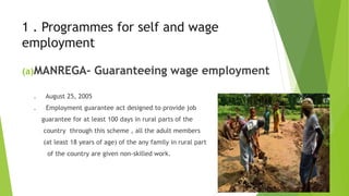 Rural development.pptx