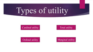 Types of utility
Cardinal utility Total utility
Ordinal utility Marginal utility
 