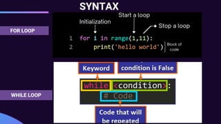 Python Basics With Mini Projects | PPTX
