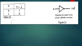 Linear Integrated Circuit applications pre
