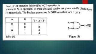 Linear Integrated Circuit applications pre