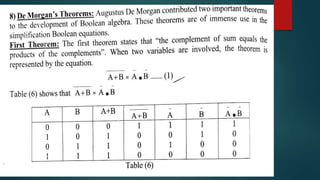 Linear Integrated Circuit applications pre