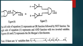 Linear Integrated Circuit applications pre