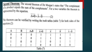 Linear Integrated Circuit applications pre