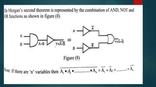 Linear Integrated Circuit applications pre