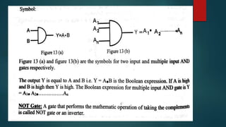 Linear Integrated Circuit applications pre