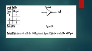 Linear Integrated Circuit applications pre
