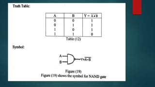 Linear Integrated Circuit applications pre