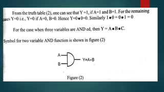 Linear Integrated Circuit applications pre