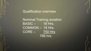 Qualification overview
Nominal Training duration
BASIC – 18 Hrs.
COMMON – 18 Hrs.
CORE – 750 Hrs
786 hrs.
 