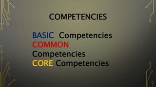 COMPETENCIES
BASIC Competencies
COMMON
Competencies
CORE Competencies
 
