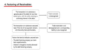 4. Factoring of Receivables
 