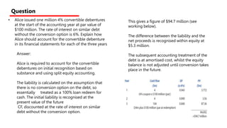 • Alice issued one million 4% convertible debentures
at the start of the accounting year at par value of
$100 million. The rate of interest on similar debt
without the conversion option is 6%. Explain how
Alice should account for the convertible debenture
in its financial statements for each of the three years
Answer:
Alice is required to account for the convertible
debentures on initial recognition based on
substance and using split equity accounting.
The liability is calculated on the assumption that
there is no conversion option on the debt, so
essentially treated as a 100% loan redeem for
cash. The initial liability is recognised at the
present value of the future
CF, discounted at the rate of interest on similar
debt without the conversion option.
Question
This gives a figure of $94.7 million (see
working below).
The difference between the liability and the
net proceeds is recognised within equity at
$5.3 million.
The subsequent accounting treatment of the
debt is at amortised cost, whilst the equity
balance is not adjusted until conversion takes
place in the future.
 