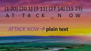 [1 20] [20 1] [3 11] [27 14] [15 23]
A T T A C K _ N O W
ATTACK NOW plain text
 