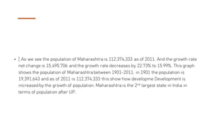 • [ As we see the population of Maharashtra is 112,374,333 as of 2011. And the growth rate
net change is 15,495,706 and the growth rate decreases by 22.73% to 15.99%. This graph
shows the population of Maharashtra between 1901-2011, in 1901 the population is
19,391,643 and as of 2011 is 112,374,333 this show how developme Development is
increased by the growth of population. Maharashtra is the 2nd largest state in India in
terms of population after UP.
 