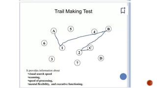 Presentation 3.pptx about frontal lobe a