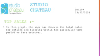 TOP SALES :-
STUDIO
CHATEAU DATE:-
23/02/2024
• In this graph, the user can observe the total sales
for options and flooring within the particular time
period we have selected.
 