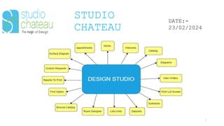 STUDIO
CHATEAU
2
DATE:-
23/02/2024
 